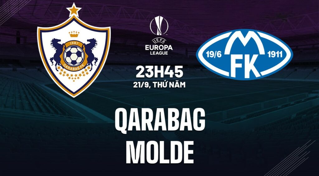 Nhận định - soi kèo Qarabag vs Molde 23h45 ngày 21/9 5
Soi kèo Qarabag vs Molde